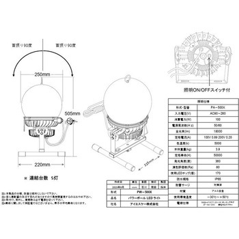 パワーボールLEDライト AKALOOK