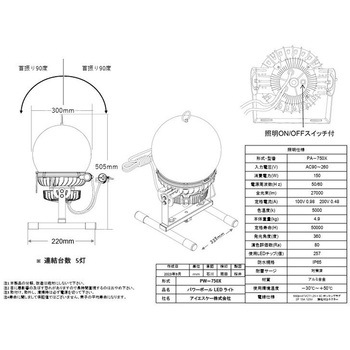 パワーボールLEDライト AKALOOK