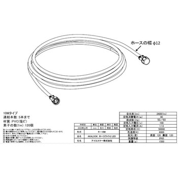 NEWホースライト2 LED 丸形両面発光 AKALOOK