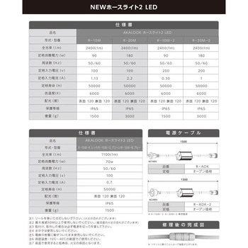 NEWホースライト2 LED 丸形両面発光 AKALOOK