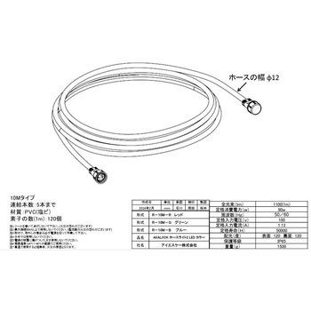 NEWホースライト2 LED 丸形両面発光 AKALOOK