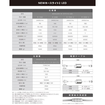 NEWホースライト2 LED 丸形両面発光 AKALOOK