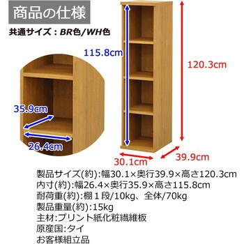 セレクト本体