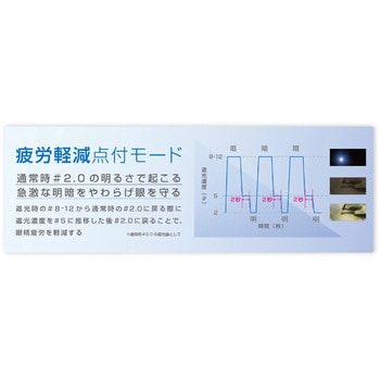 ISK-RGTP2 自動遮光溶接面 ラピッドグラス 1台 IKURATOOLS(育良精機