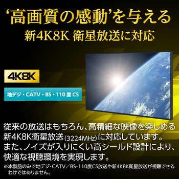 TV接続ケーブル 簡易梱包  2m 黒 金メッキ 4C サン電子