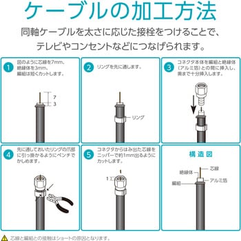 L型プッシュプラグ 1個入り  ニッケルメッキ サン電子