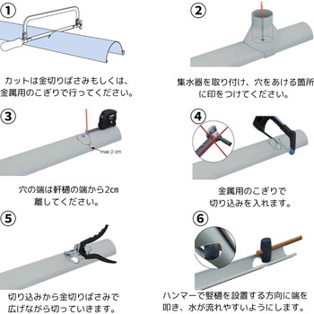 スチール製雨樋 軒とい スウェーデン製 シマブン