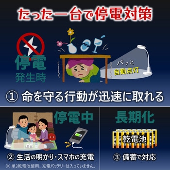 防災 多機能 LEDデスクライト 兼備生活