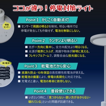 防災 多機能 LEDデスクライト 兼備生活