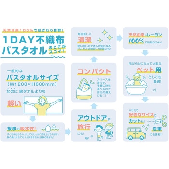 1DAY使い捨て不織布バスタオル オクト