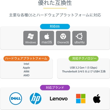 USB有線LANアダプター/USB-C接続/10/100/1000Mbps/100W PDパススルー/Thunderbolt互換/Windows & Mac/ネットワークアダプター - StarTech.com