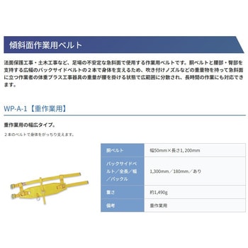 傾斜面作業用ベルト ツヨロン(藤井電工)