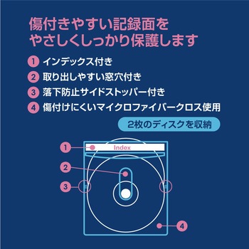 Blu-ray不織布ケースインデックス両面55 ナカバヤシ