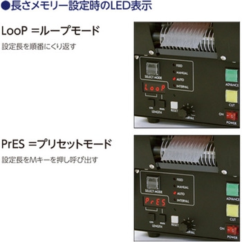 電子テープカッター(メモリー機能モデル) エクト