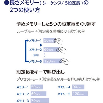 電子テープカッター(メモリー機能モデル) エクト