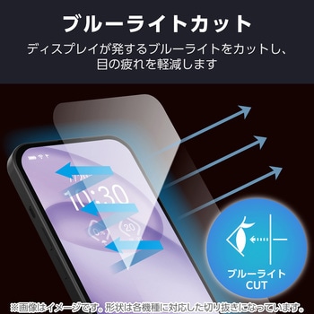 らくらくスマートフォン F-53E ガラスフィルム 高透明 ブルーライトカット 表面硬度10H 指紋防止 飛散防止 エレコム
