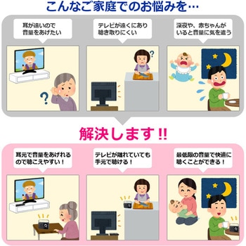チコニア ワイヤレスTVスピーカー CICONIA