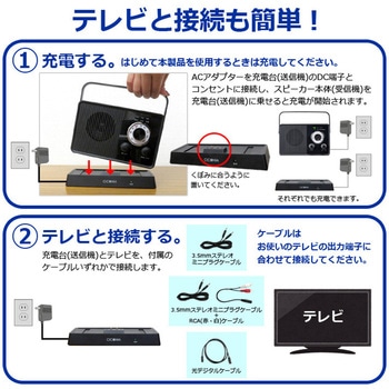 チコニア ワイヤレスTVスピーカー CICONIA
