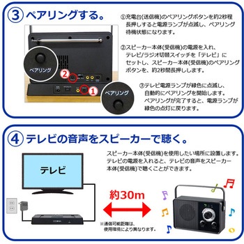 チコニア ワイヤレスTVスピーカー CICONIA