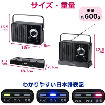 チコニア ワイヤレスTVスピーカー CICONIA