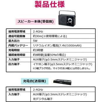 CMT-2209WH チコニア ワイヤレスTVスピーカー 1台 CICONIA 【通販