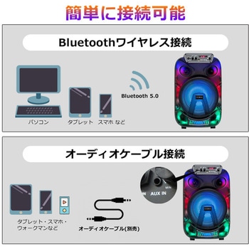 チコニア bluetooth全身発光スピーカー CICONIA