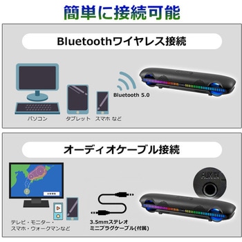 チコニア bluetooth LEDゲーミングサウンドバー CICONIA