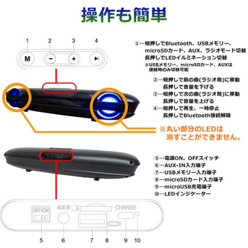 チコニア bluetooth LEDゲーミングサウンドバー CICONIA