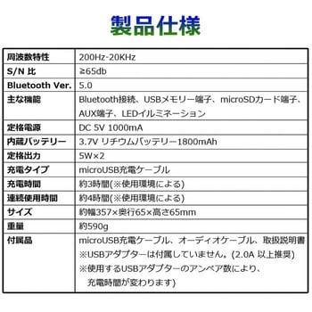 チコニア bluetooth LEDゲーミングサウンドバー CICONIA