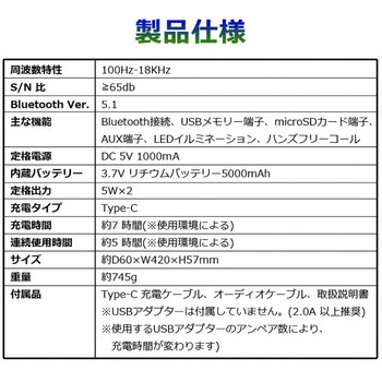 チコニア bluetooth LEDサウンドバー CICONIA