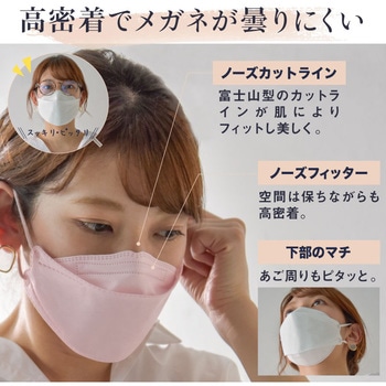 KaitekiAir 超立体設計 高品質 血色マスク 大河商事
