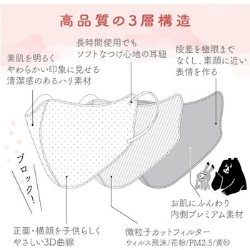 KaitekiAir 子供用 3D立体設計 高品質 冷感マスク 接触冷感マスク 大河商事