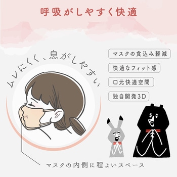 KaitekiAir 子供用 3D立体設計 高品質 冷感マスク 接触冷感マスク 大河商事