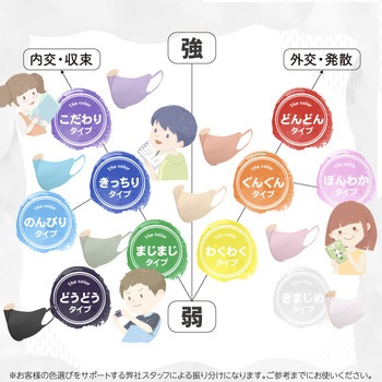 KaitekiAir 子供用 3D立体設計 高品質 冷感マスク 接触冷感マスク 大河商事