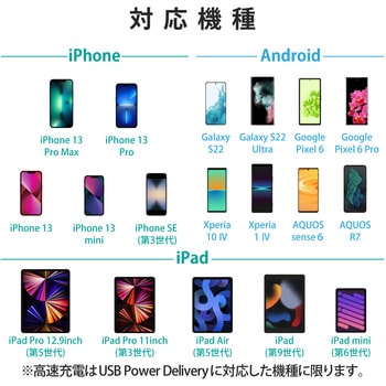スマホ充電器 AC充電器 タイプC×2ポート PD 最大出力20W スイングプラグ 小型 軽量 USBコンセント iPhone エレコム