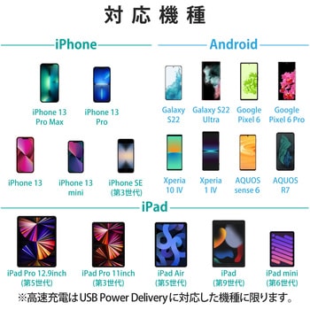 スマホ充電器 AC充電器 タイプC×1ポート USB×1ポート PD スイングプラグ 小型 軽量 USBコンセント iPhone エレコム