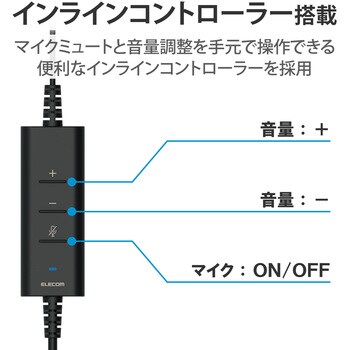 HS-HP105UNCBK ヘッドホン 無指向性 マイク付き 有線 USB 接続