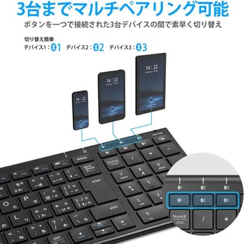 IC-BK22-BK Bluetooth テンキー付きキーボード IC-BK22 1セット iClever 【通販モノタロウ】