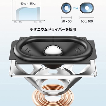 Bluetooth スピーカー Tribit Xsound Mega  ブラック Tribit