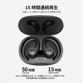 MoveBuds H1-BK 耳掛け式ワイヤレスイヤホン MoveBuds H1 ブラック ...