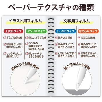 iPad 10.9インチ 第 10 世代 用 フィルム ペーパーライク 上質紙 紙のような描き心地 アンチグレア 指紋防止 反射防止 マット エアーレス エレコム