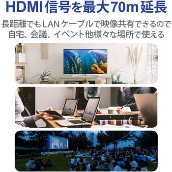 VEX-HD4KP1001A HDMIエクステンダー PoE対応 4K60Hz対応 1個 エレコム 【通販モノタロウ】