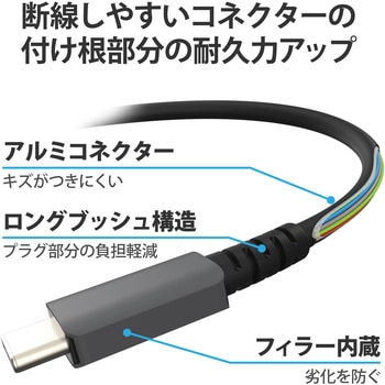 変換アダプター (USB Type-C to HDMI) ミラーリング マルチディスプレイ対応 4K 60Hz 断線に強い 高耐久 エレコム