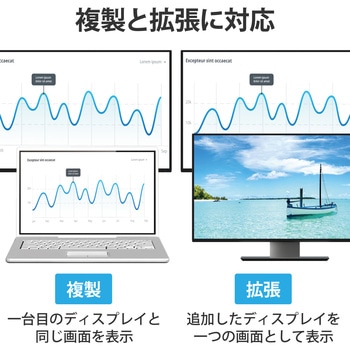 変換アダプター (USB Type-C to HDMI) ミラーリング マルチディスプレイ対応 4K 60Hz 断線に強い 高耐久 エレコム