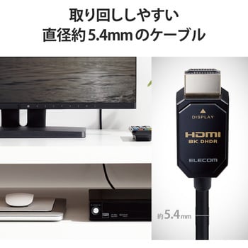 HDMIケーブル Ultra High Speed HDMI アクティブオプティカル 8K 60p