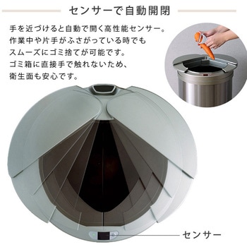 Coco出品 OUTLET】分別ごみ箱 niko – ideaco STORE