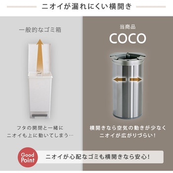 COCO-SL 円形 自動開閉ゴミ箱49L 1台 ホームテイスト 【通販