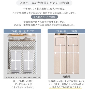 さわやかなごみ箱一体型食器棚 ごみ箱2つタイプ ホームテイスト
