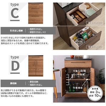 日本製 特殊鋼板を使った組み合わせキッチンカウンター【Lugo-ルゴ-】120cm 引き出し収納+扉収納 ホームテイスト