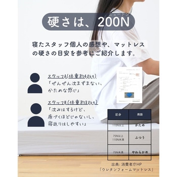 高反発 マットレス 3つ折り 厚さ10cm かため YAMAZEN(山善)